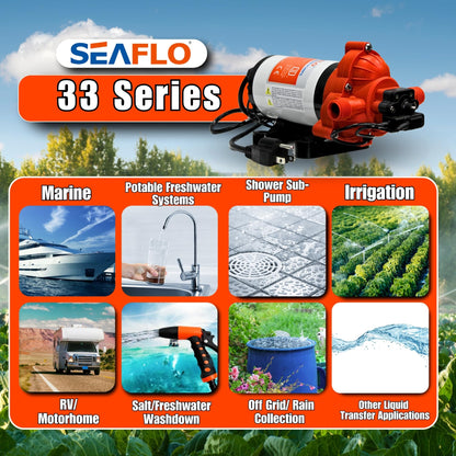 SEAFLO 33 Series Water Pump | 110V AC 3.3 GPM Self Priming