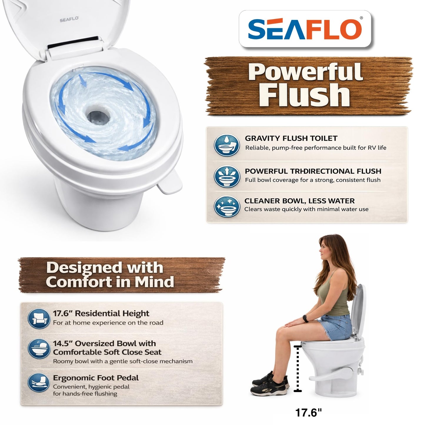 SEAFLO RV Toilet - Residential Height, Gravity Flush, Soft Close