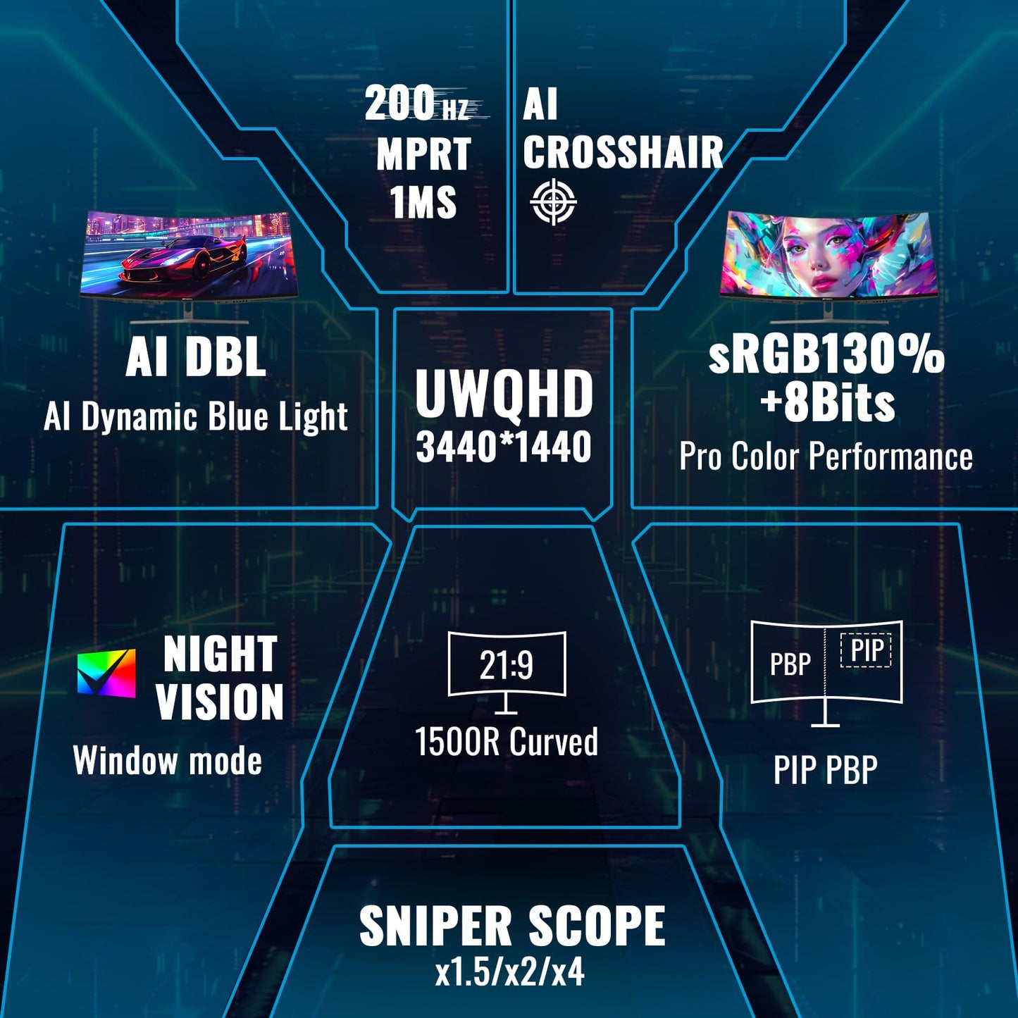 SANSUI 34-Inch Curved Gaming Monitor UWQHD 200Hz 1ms
