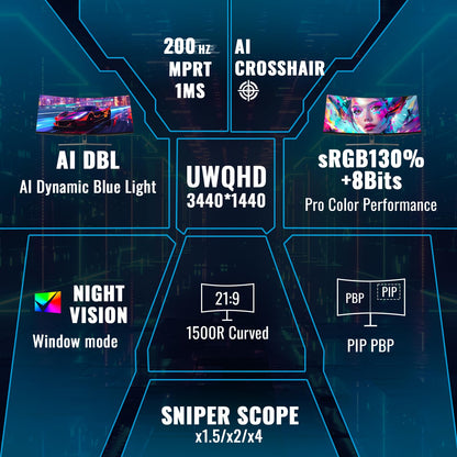 SANSUI 34-Inch Curved Gaming Monitor UWQHD 200Hz 1ms