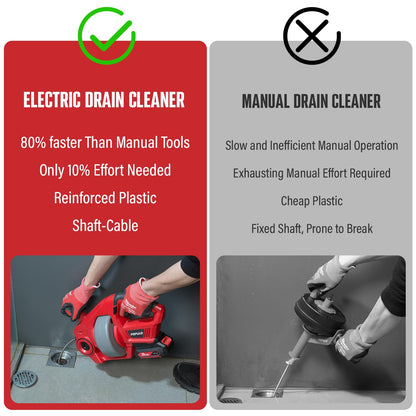 POPULO POPULO 20V Cordless Drain Auger - 25Ft Auto-Feed