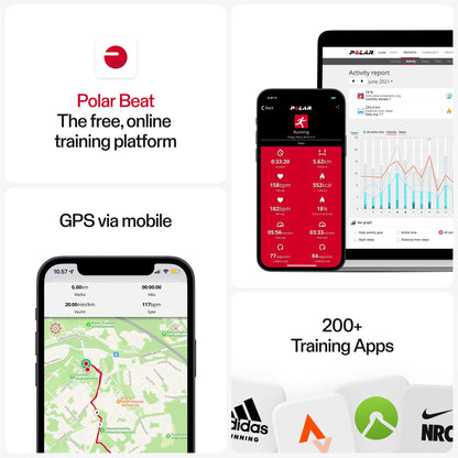 POLAR H10 Heart Rate Monitor Chest Strap - Bluetooth & ANT+
