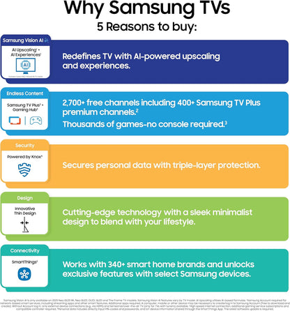 Samsung 55-Inch Class Neo QLED QN70F 4K Mini LED Smart TV (2025 Model) NQ4 AI Gen2 Processor, Quantum Matrix Technology Slim, Motion Xcelerator 144Hz, Samsung Vision AI, Alexa Built-in