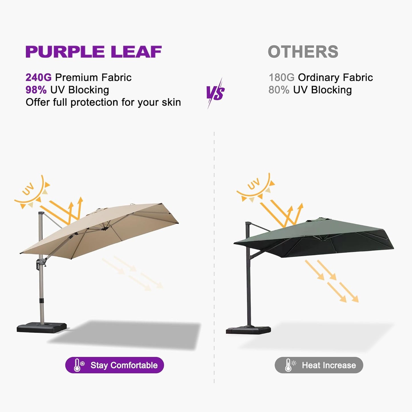 PURPLE LEAF 9' X 11' Patio Umbrella, Rectangle Outdoor Cantilever Umbrella, Aluminum Offset Umbrella with Champagne Frame and 360° Rotation for Pool Deck Garden, Beige